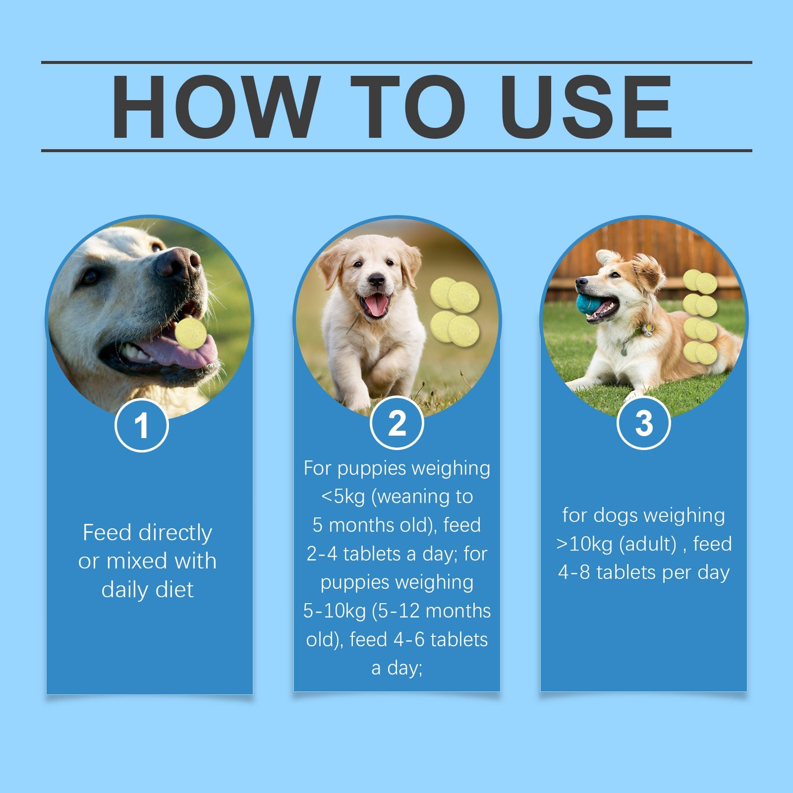 Multivitamin Tablets For Dogs, Cats, Dogs And Pets Absorb Nutritional Health Supplements